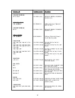 Preview for 69 page of NAD T 763 Service Manual