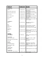 Preview for 77 page of NAD T 763 Service Manual