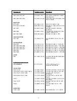 Preview for 78 page of NAD T 763 Service Manual