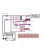 Предварительный просмотр 13 страницы NAD T 975 C/AH Service Manual