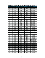 Предварительный просмотр 24 страницы NAD T 975 C/AH Service Manual