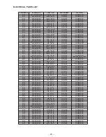 Предварительный просмотр 26 страницы NAD T 975 C/AH Service Manual