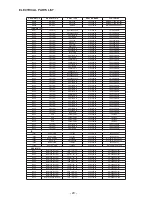 Предварительный просмотр 29 страницы NAD T 975 C/AH Service Manual