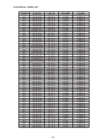 Предварительный просмотр 30 страницы NAD T 975 C/AH Service Manual