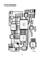 Предварительный просмотр 23 страницы NAD T512AH Service Manual