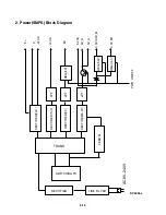 Предварительный просмотр 24 страницы NAD T512AH Service Manual