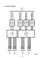 Предварительный просмотр 26 страницы NAD T512AH Service Manual