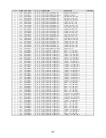 Предварительный просмотр 57 страницы NAD T512AH Service Manual