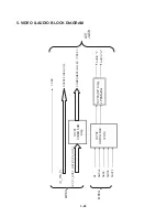 Предварительный просмотр 39 страницы NAD T515AH Service Manual