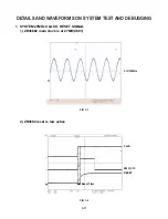 Preview for 22 page of NAD T515C Service Manual