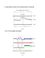 Предварительный просмотр 26 страницы NAD T515C Service Manual