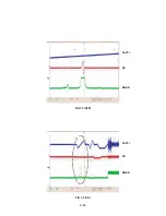 Preview for 27 page of NAD T515C Service Manual