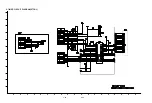 Preview for 45 page of NAD T515C Service Manual