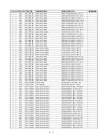 Предварительный просмотр 54 страницы NAD T515C Service Manual