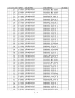 Preview for 55 page of NAD T515C Service Manual