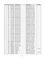 Preview for 56 page of NAD T515C Service Manual