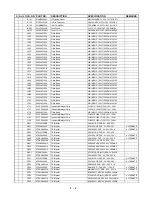 Preview for 57 page of NAD T515C Service Manual