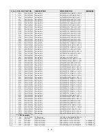 Preview for 60 page of NAD T515C Service Manual