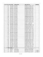 Preview for 72 page of NAD T515C Service Manual