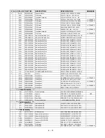 Предварительный просмотр 74 страницы NAD T515C Service Manual