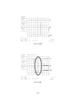 Preview for 30 page of NAD T517AH Service Manual