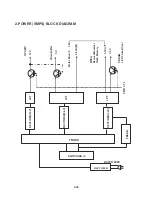 Preview for 43 page of NAD T517AH Service Manual