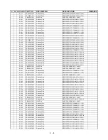 Preview for 76 page of NAD T517AH Service Manual