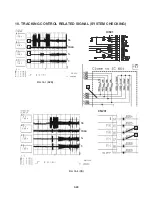 Предварительный просмотр 33 страницы NAD T517AHT Service Manual