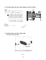 Предварительный просмотр 34 страницы NAD T517AHT Service Manual