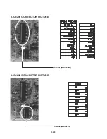 Предварительный просмотр 38 страницы NAD T517AHT Service Manual