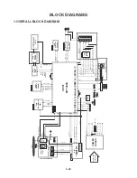 Предварительный просмотр 42 страницы NAD T517AHT Service Manual