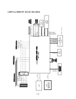 Предварительный просмотр 44 страницы NAD T517AHT Service Manual