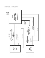 Предварительный просмотр 45 страницы NAD T517AHT Service Manual