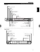 Preview for 7 page of NAD T524 Owner'S Manual