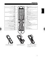 Preview for 9 page of NAD T524 Owner'S Manual