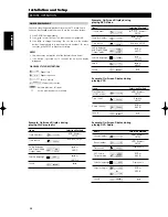 Preview for 12 page of NAD T524 Owner'S Manual