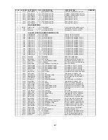 Preview for 61 page of NAD T531AH Service Manual