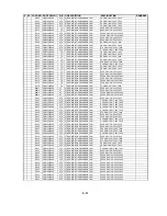 Preview for 67 page of NAD T531AH Service Manual