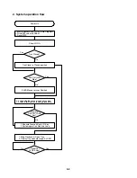 Preview for 12 page of NAD T533CT Service Manual