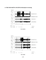 Preview for 28 page of NAD T533CT Service Manual