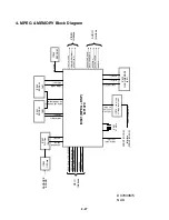 Preview for 36 page of NAD T533CT Service Manual