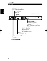 Preview for 8 page of NAD T534 Owner'S Manual