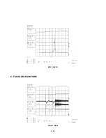 Preview for 25 page of NAD T534AH Service Manual