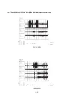 Preview for 27 page of NAD T534AH Service Manual