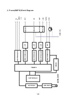 Preview for 34 page of NAD T534AH Service Manual