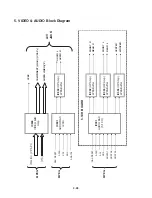 Preview for 37 page of NAD T534AH Service Manual