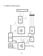 Preview for 38 page of NAD T534AH Service Manual