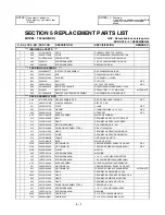 Preview for 59 page of NAD T534AH Service Manual