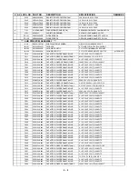 Preview for 62 page of NAD T534AH Service Manual