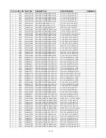 Preview for 66 page of NAD T534AH Service Manual